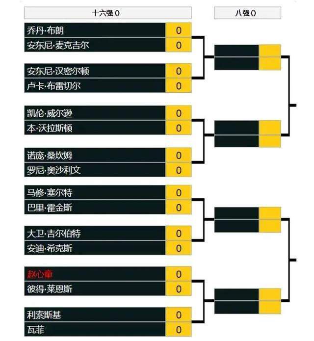 埃切维里现年17岁，和河床合同在2024年底到期，此前报道称球员的解约金在2500万-3000万欧元。